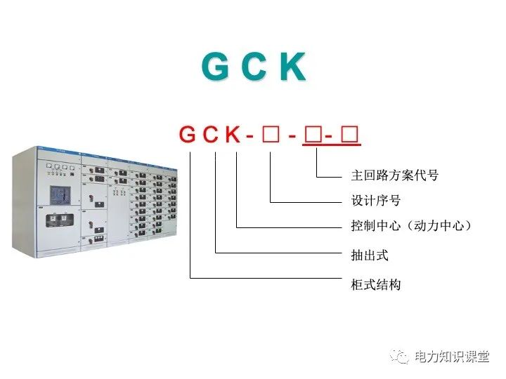 高压开关柜结构及原理总结 (https://ic.work/) 智能电网 第6张