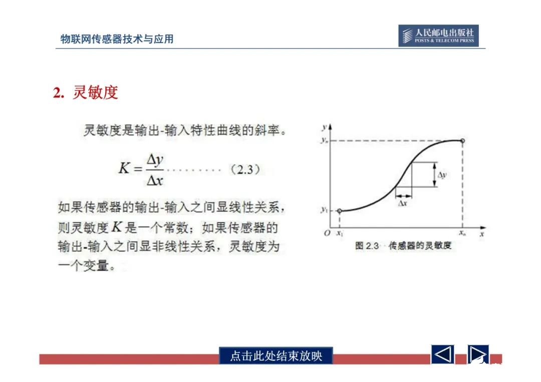 一文带你了解物联网传感器技术与应用（全网最全！） (https://ic.work/) 物联网 第53张