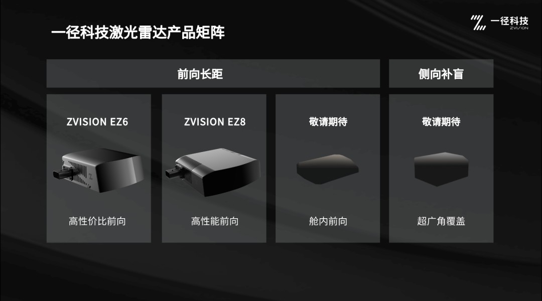 基于新一代SPAD架构的长距激光雷达 (https://ic.work/) 传感器 第8张