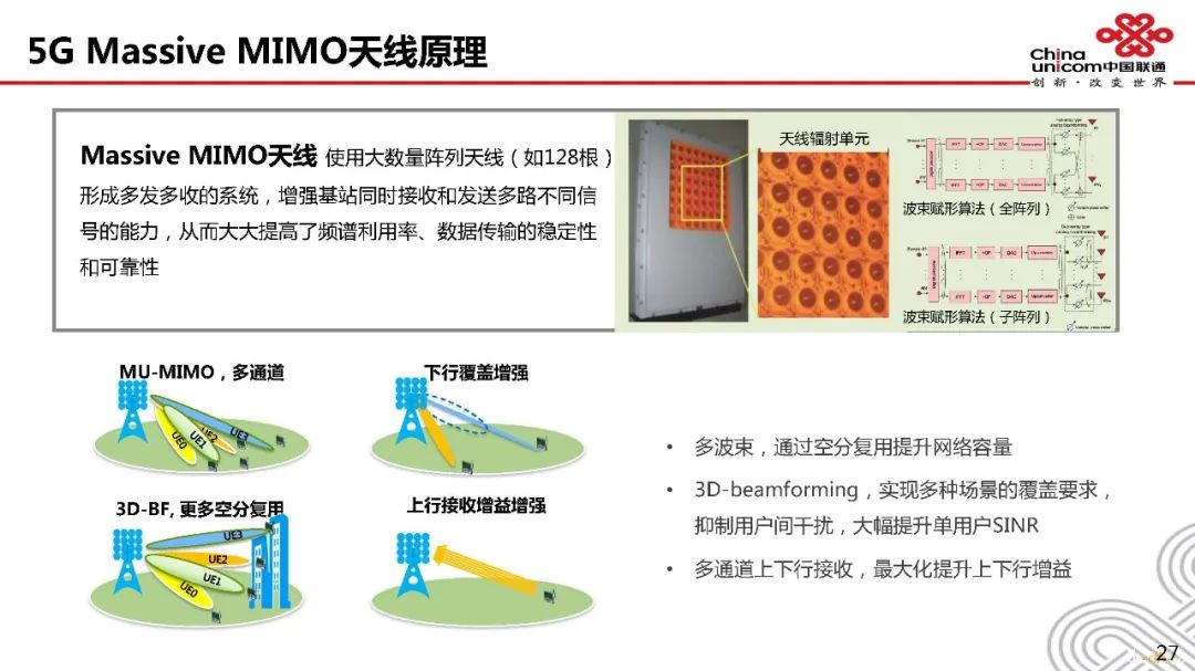 深度探讨5G天馈系统架构原理及指标 (https://ic.work/) 移动通信 第24张