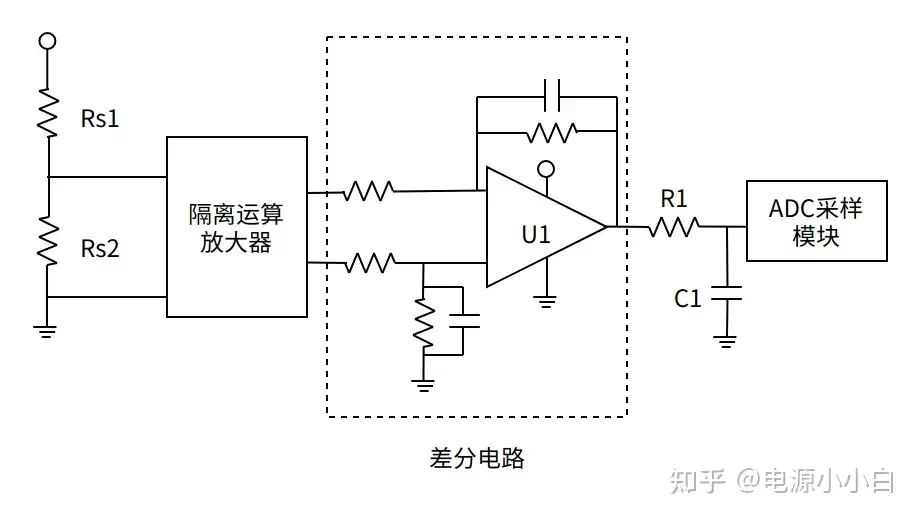 常用采样调理电路的原理和结构 (https://ic.work/) 电源管理 第7张