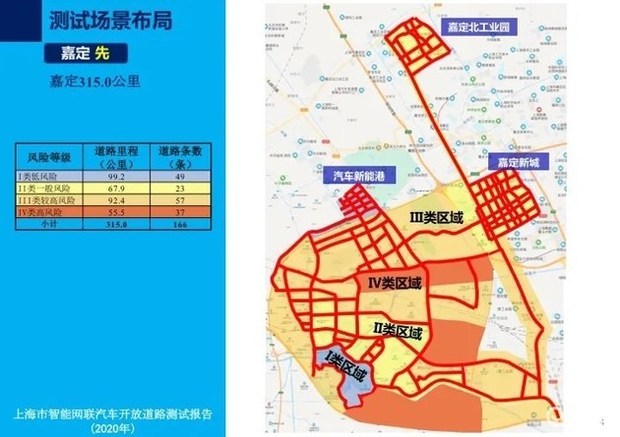 图森未来成功完成中国首次自动驾驶重卡在公开道路的全无人化测试 (https://ic.work/) 国产动态 第6张
