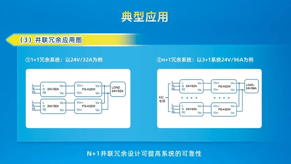 金升阳防倒灌模块FS-A(B)xxW系列，高效开关电源，稳定可靠。 (https://ic.work/) 电源管理 第3张