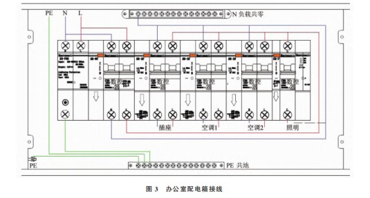 浅析高校用电问题及智慧电力监管平台的构建 (https://ic.work/) 物联网 第3张