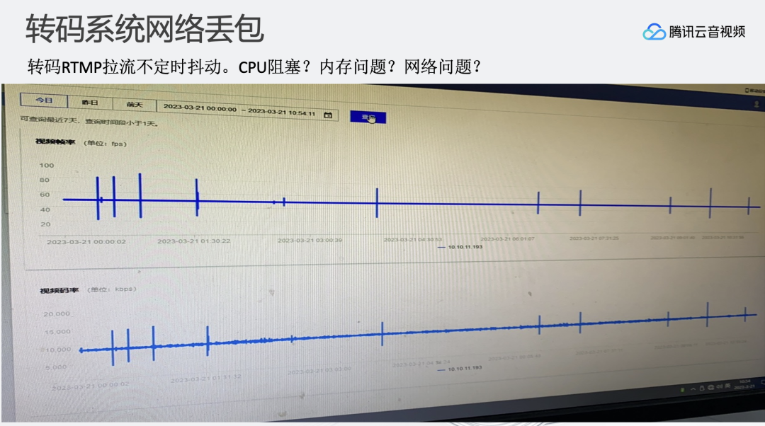 超高清8k和4k有什么区别，4K/8K 超高清实时处理与分发技术 (https://ic.work/) 音视频电子 第15张