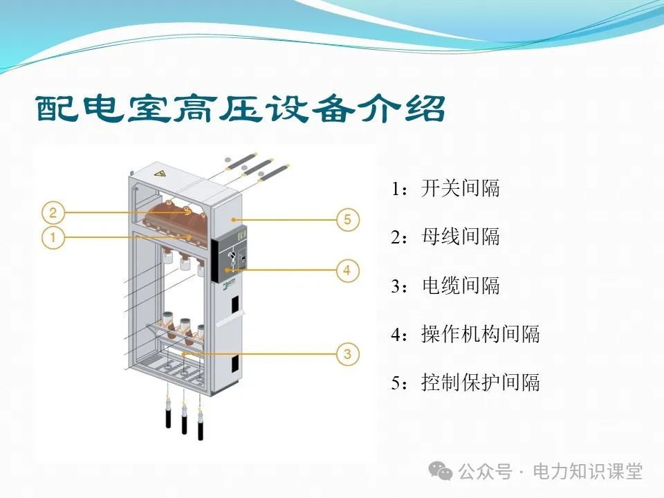 10kV配电室核心设备功能、作用与重要性 (https://ic.work/) 智能电网 第9张