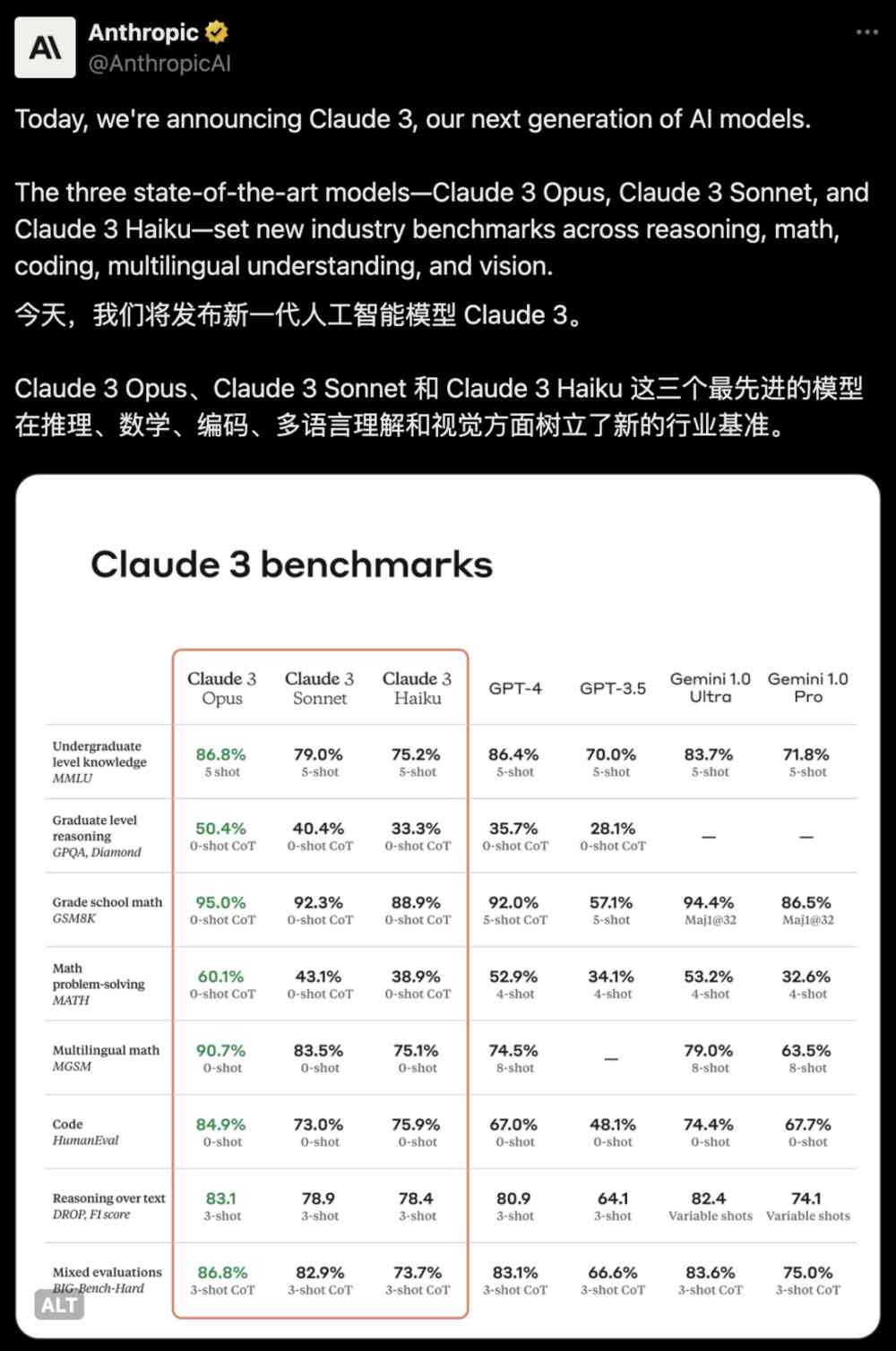 Anthropic新AI聊天机器人模型超越OpenAI GPT-4，引领AI新纪元。 (https://ic.work/) AI 人工智能 第1张