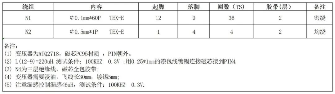 茂睿芯发布240W高性能PFC+LLC大功率电源方案，引领行业新潮流。 (https://ic.work/) 电源管理 第38张