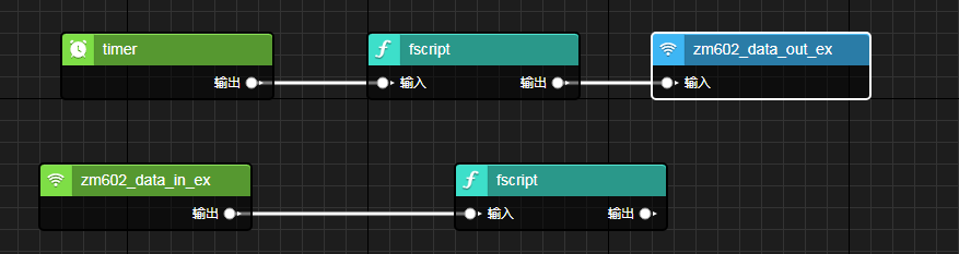 如何利用AWFlow快速使用无线模组ZM602 (https://ic.work/) 物联网 第7张