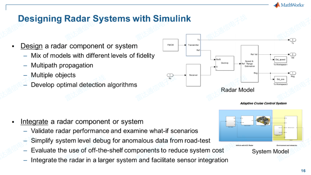 如何使用MATLAB和Simulink进行雷达系统设计和仿真 (https://ic.work/) 传感器 第15张