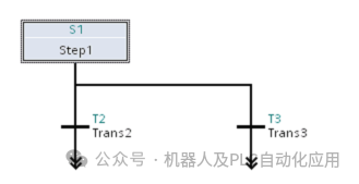 西门子博途中顺控器的使用指令 (https://ic.work/) 工控技术 第1张