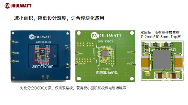 汽车电源芯片EMI问题解决方案，精简高效，助你安心驾驶。 (https://ic.work/) 电源管理 第8张