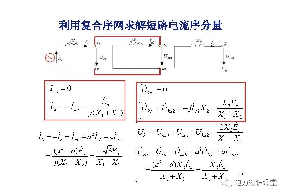 电力系统有哪些故障？电力系统不对称故障如何计算? (https://ic.work/) 智能电网 第18张