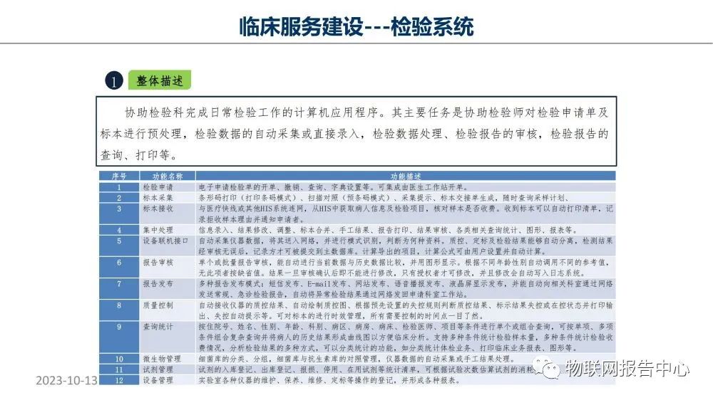 智慧医院项目物联网设计方案 (https://ic.work/) 物联网 第71张