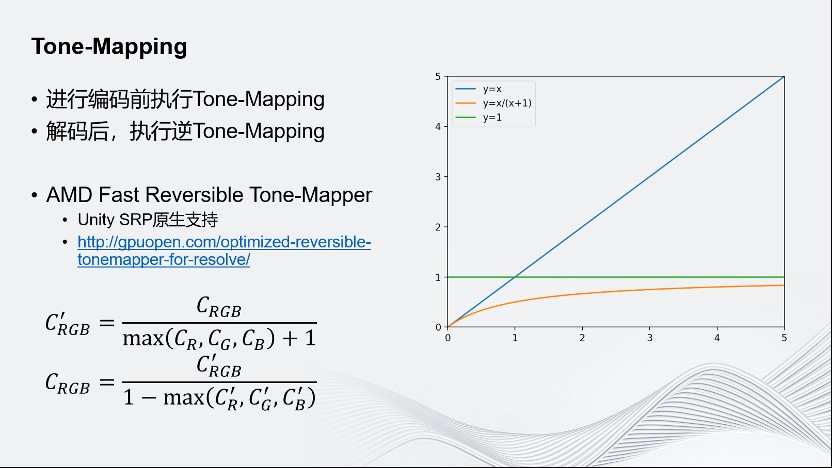 Unity云原生分布式运行优化方案 (https://ic.work/) 虚拟现实 第22张