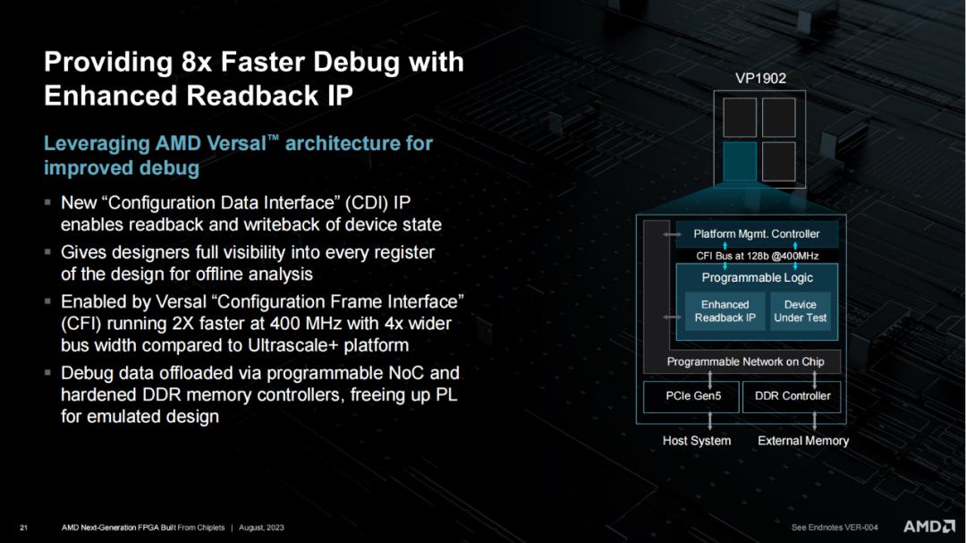 AMD下一代FPGA Chiplet关键技术分析 (https://ic.work/) 可编辑器件 第20张