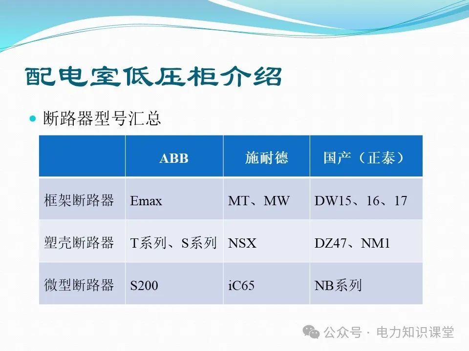 10kV配电室核心设备功能、作用与重要性 (https://ic.work/) 智能电网 第53张