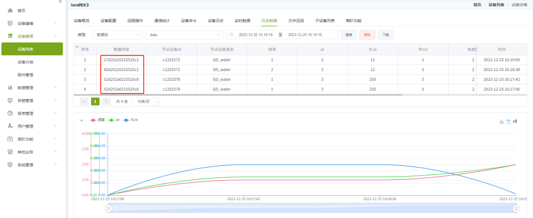 LoRa  ZWS云应用(2)-智能抄表设备接入篇 (https://ic.work/) 物联网 第7张