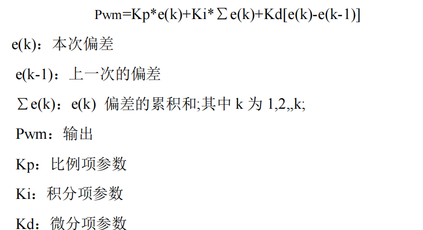 pid控制中三个参数的作用 (https://ic.work/) 可编辑器件 第1张