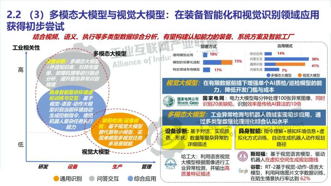 人工智能的几个相关概念 (https://ic.work/) AI 人工智能 第9张