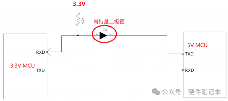 五种电平转换方案精选，快速了解，助您高效选择！ (https://ic.work/) 电源管理 第3张