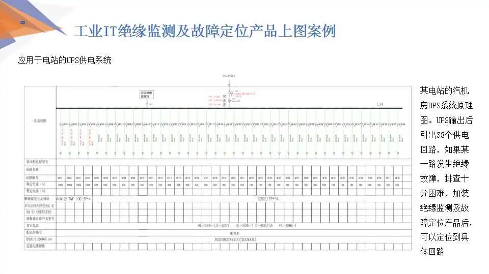 【解决方案】安科瑞低压配电系统电气安全解决方案 (https://ic.work/) 安全设备 第33张