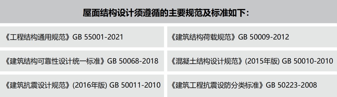 轻质光伏系统的十大核心痛点盘点分析 (https://ic.work/) 智能电网 第1张