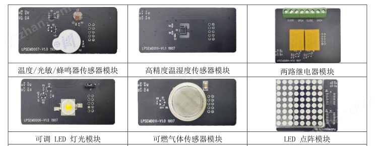 物联网综合实验平台分享 (https://ic.work/) 可编辑器件 第4张