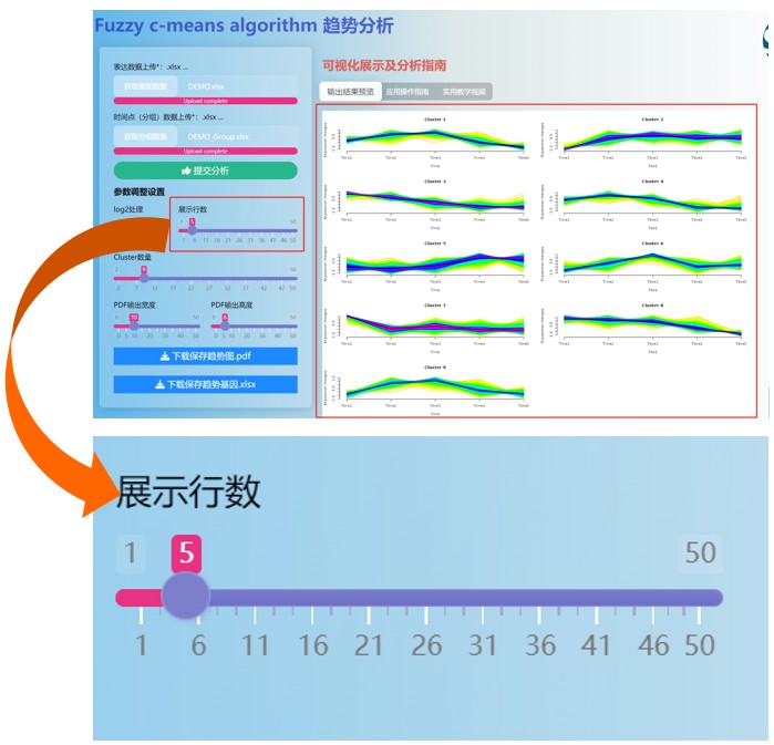 如何使用SBC ToolBox云平台进行时间序列分析？ (https://ic.work/) 物联网 第12张