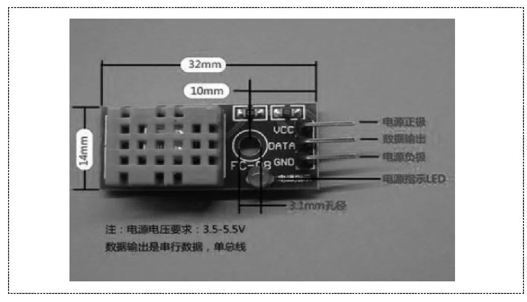 机智云物联网，打造智能家居新体验，智慧生活触手可及！ (https://ic.work/) 物联网 第3张