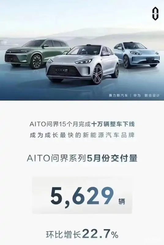 比亚迪前5个月销量超100万辆！Tesla创始人马斯克14小时上海行 (https://ic.work/) 推荐 第16张