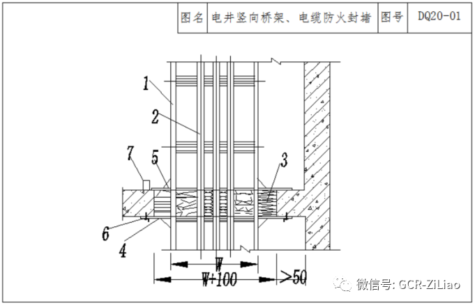 电气桥架,电缆穿墙板孔洞封堵规范要求是什么 (https://ic.work/) 智能电网 第9张