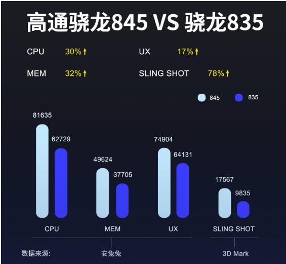 元宇宙加持！安装量11亿次！苹果、华为和OPPO入局的AR产业，有哪些爆点？ (https://ic.work/) 虚拟现实 第4张