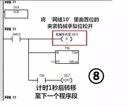 PLC编程案例之控制机械手实现简单搬运流程 (https://ic.work/) 工控技术 第15张