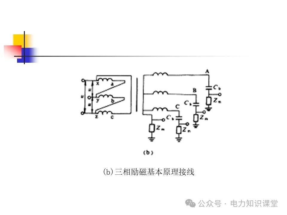 一文详解变压器结构、试验 (https://ic.work/) 智能电网 第102张