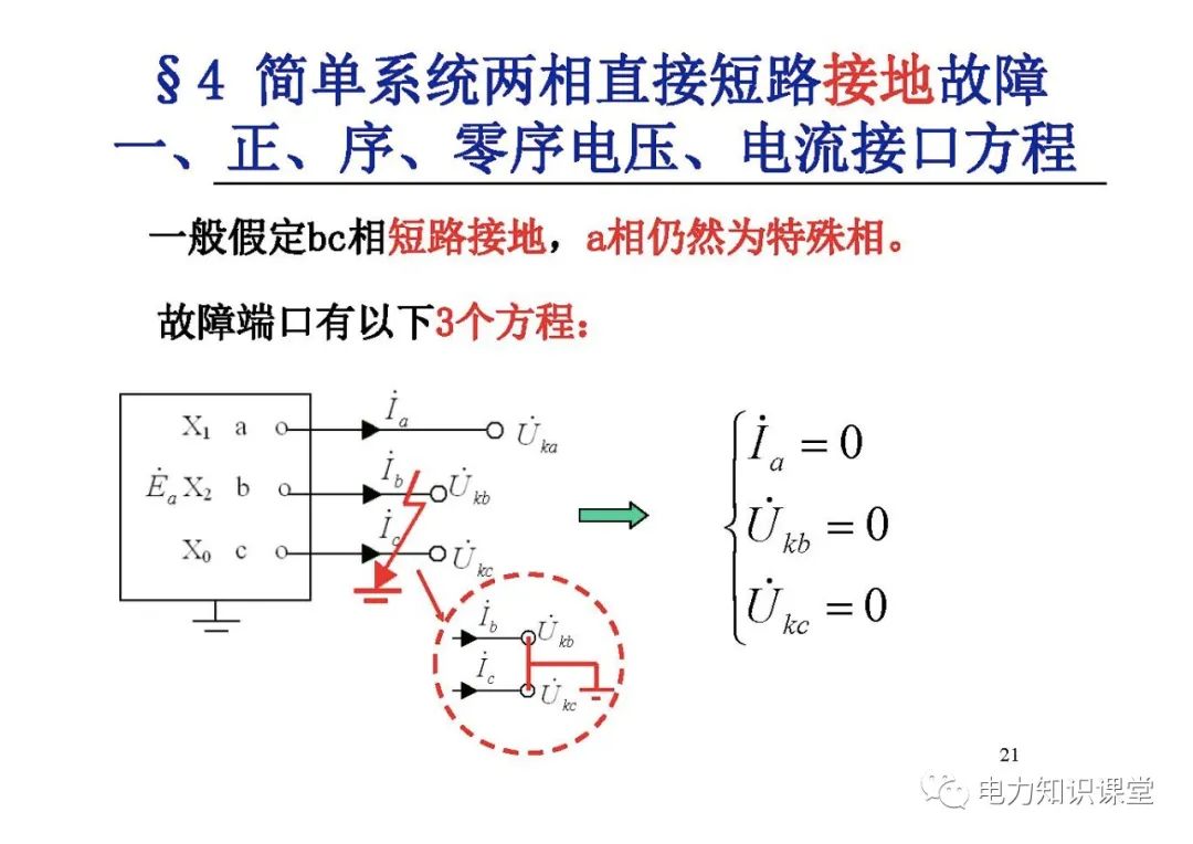 电力系统有哪些故障？电力系统不对称故障如何计算? (https://ic.work/) 智能电网 第19张