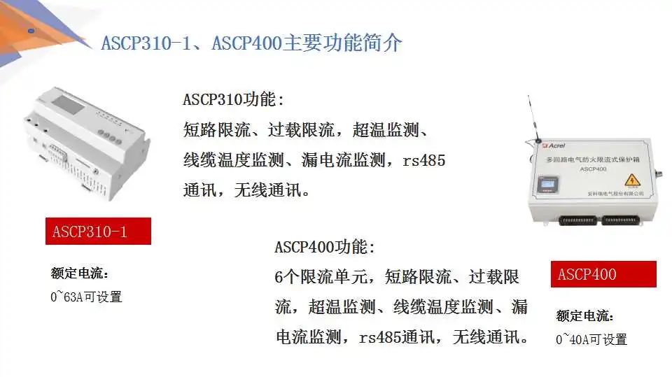 【解决方案】安科瑞低压配电系统电气安全解决方案 (https://ic.work/) 安全设备 第45张