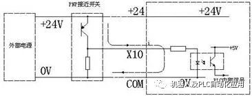 支持NPN和PNP接近开关的关键考虑因素 (https://ic.work/) 工控技术 第1张