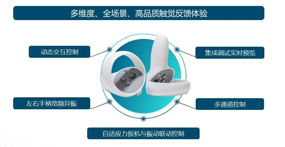 瑞声科技AR/VR声光触全栈式解决方案首次公开 (https://ic.work/) 虚拟现实 第5张