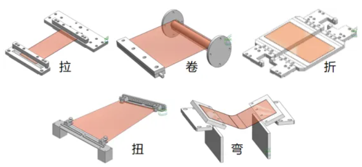 柔性电子电学性能表征方法，精准高效，吸引你深入探索！ (https://ic.work/) 技术资料 第5张