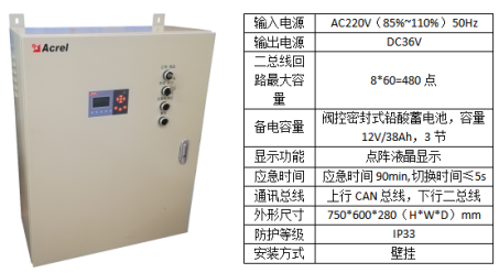 【节能学院】LNG接收站消防应急照明和疏散指示系统设计 (https://ic.work/) 安全设备 第4张