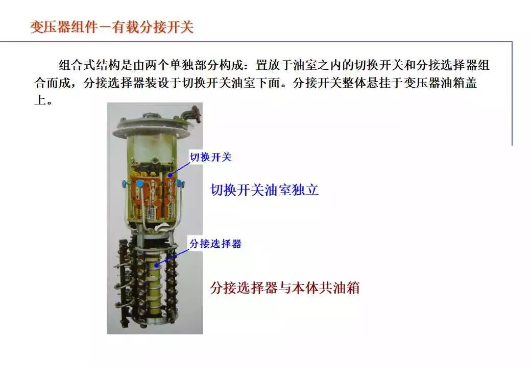 110kV油浸电力变压器组成及应用 (https://ic.work/) 智能电网 第69张