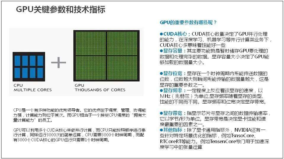 服务器是什么？服务器基础知识全解终极版 (https://ic.work/) 物联网 第61张