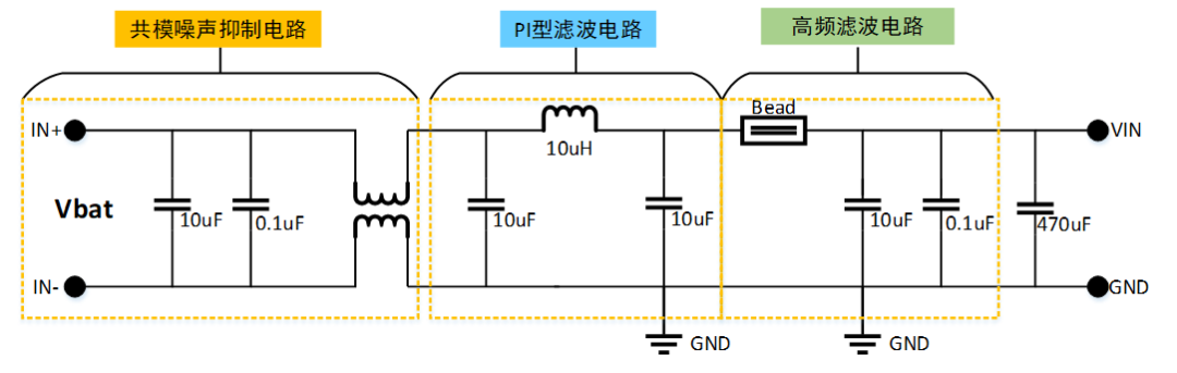 AW836XXD类音频功放的EMI产生问题分析 (https://ic.work/) 音视频电子 第4张