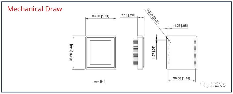 超高分辨率量子点短波红外图像传感器发布 (https://ic.work/) 传感器 第2张