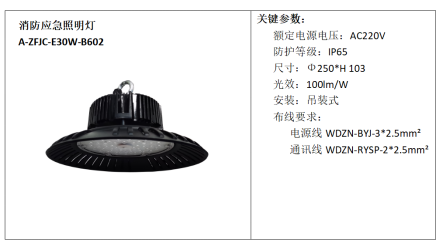 【节能学院】应急照明和疏散指示系统在大型体育场馆的设计与应用 (https://ic.work/) 安全设备 第2张