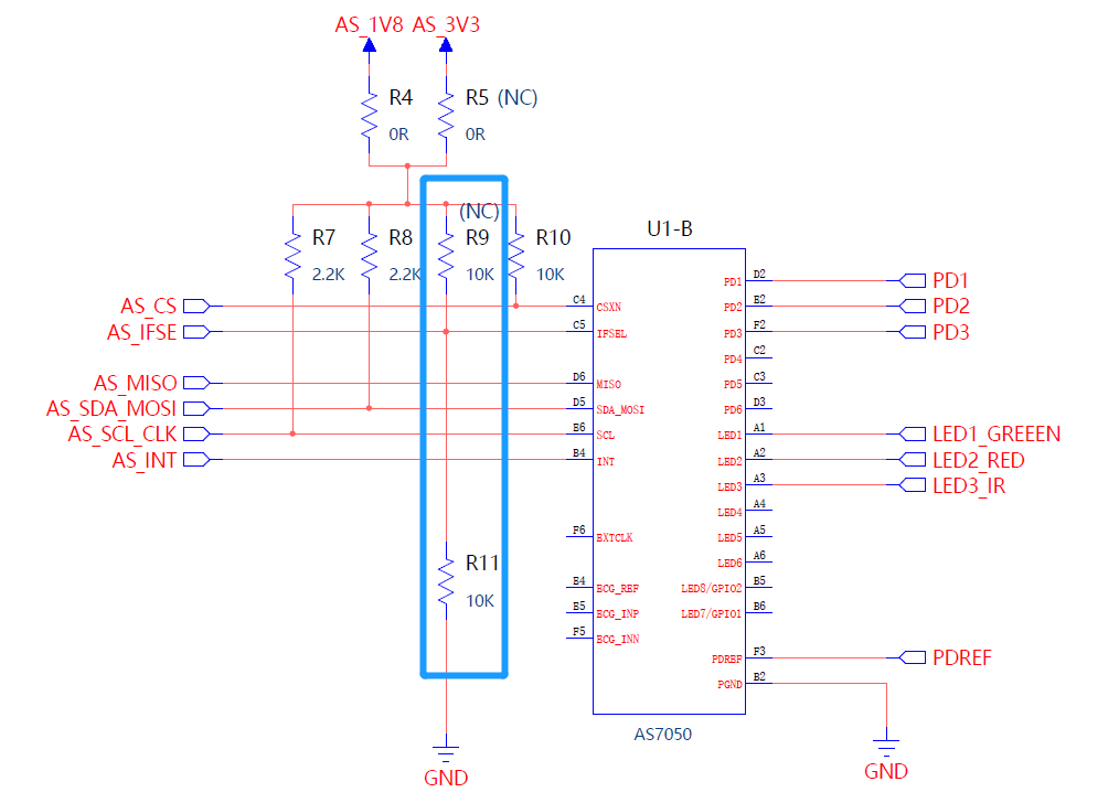 找方案 | 基于 ams OSRAM AS7050 + SFH7074 的心率血氧检测方案 (https://ic.work/) 医疗电子 第3张