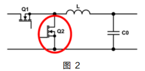 开关电源同步整流和非同步整流有什么区别？ (https://ic.work/) 电源管理 第2张