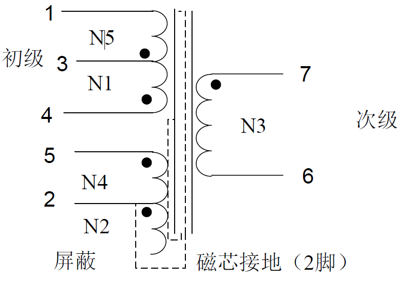 可信赖的电源供应：30W电源适配器方案为电子设备高效供电！ (https://ic.work/) 电源管理 第15张