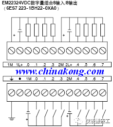 西门子S7-200系列PLC检修指标 (https://ic.work/) 工控技术 第11张